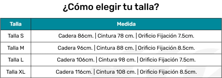 Cinturón Para Colostomía | Blunding
