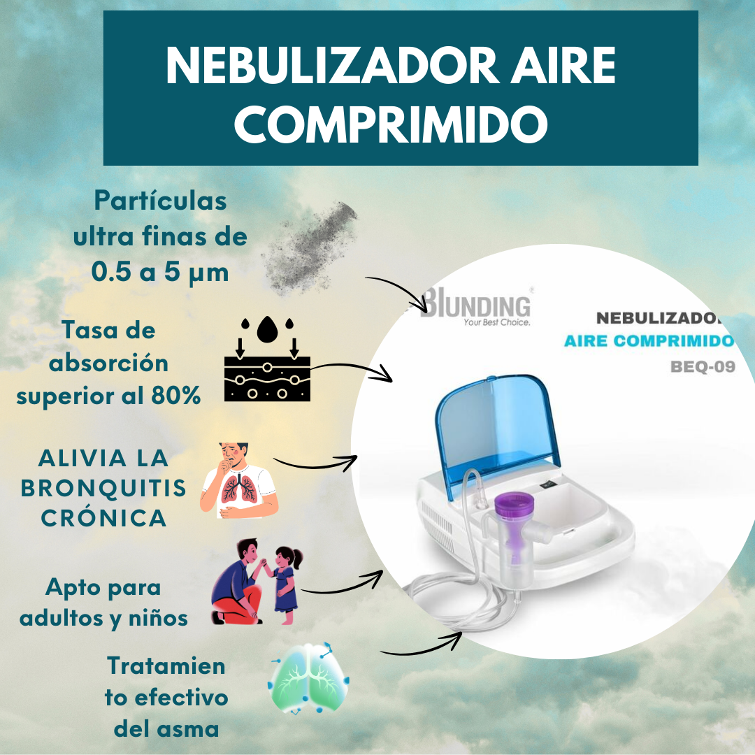 Nebulizador Portátil| Aire Comprimido| Blunding