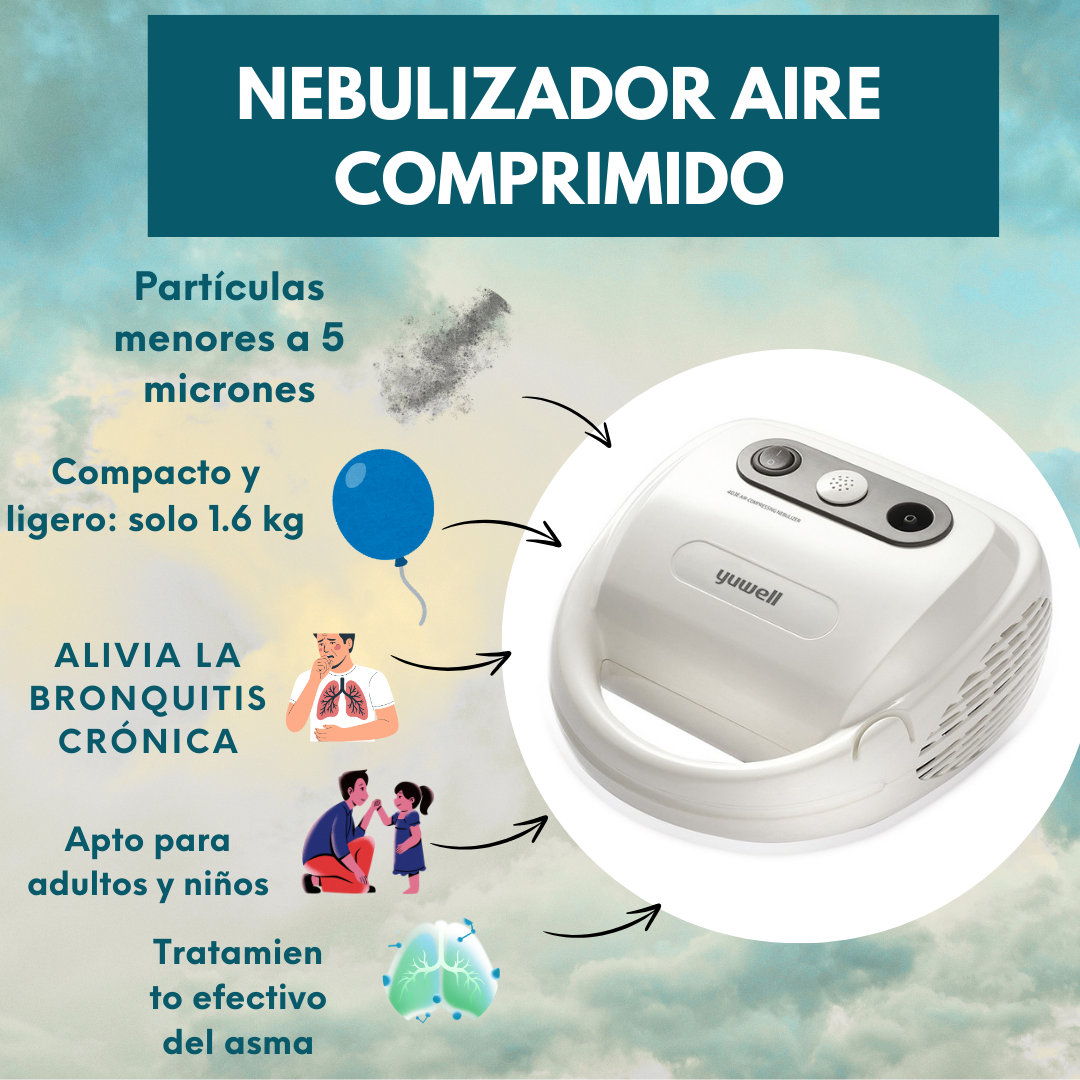 Nebulizador Portátil  YUWELL 403E