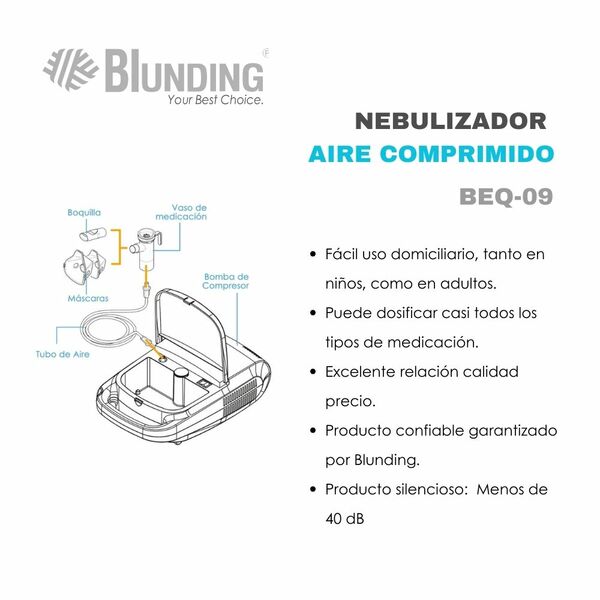 Nebulizador Portátil| Aire Comprimido| Blunding