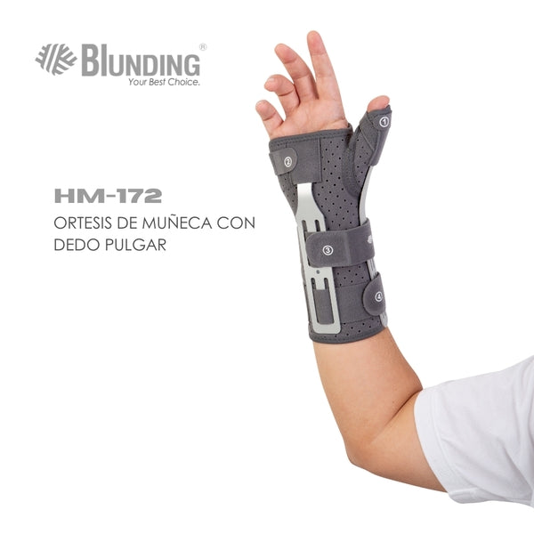 Ortesis De Muñeca| Dedo Pulgar| Blunding| Tallas S/M/L/XL