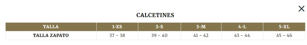 Calcetín Ibici Repomen Cotton | Compresión Graduada 14–18 mmHg | Unisex