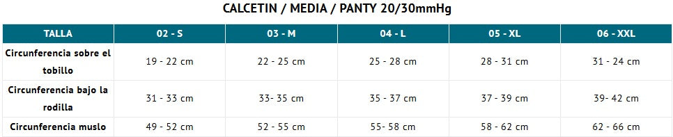 Panty de Compresión Graduada 20-30 mmHg | Varimed® 280 DEN | Punta Abierta + Calzador Incluido